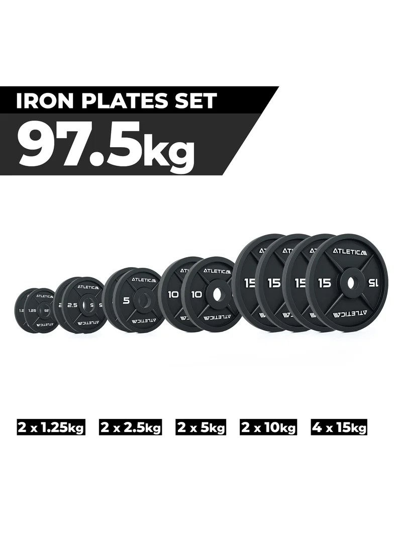 Iron Plates Set | 97,5kg