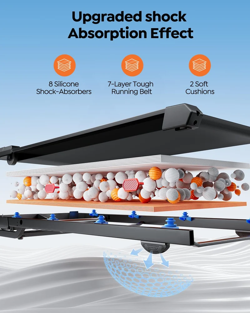 Acezoe Laufband klappbar mit 15% Steigung, 3.0HP Walking Pad für Zuhause & Büro, bis 136 kg