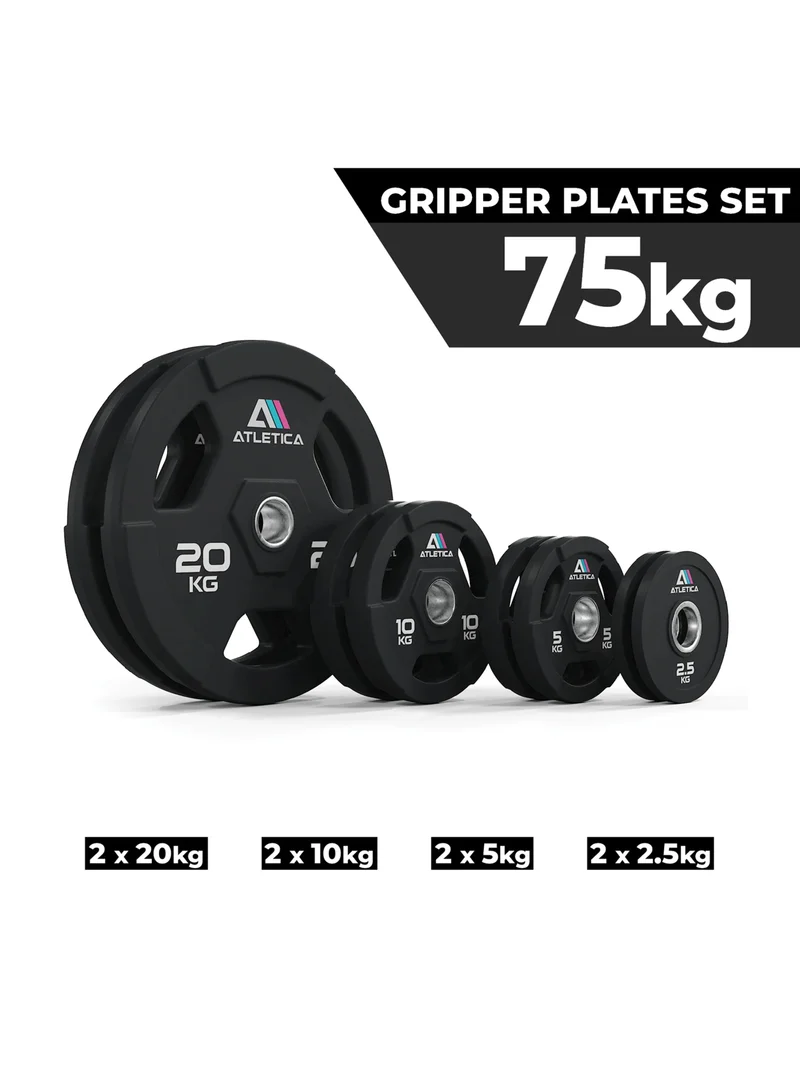 3H Gripper Plates Set | 75 kg