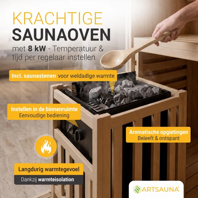 Indoor Sauna Espoo 200 Premium