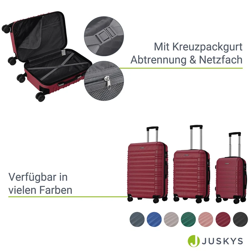 Hartschalen Kofferset Rom