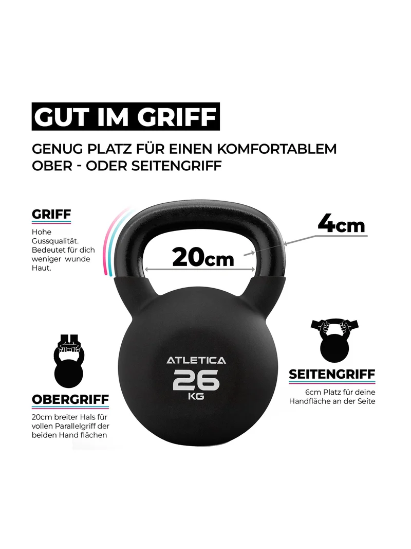 Kettlebells Set | Basic