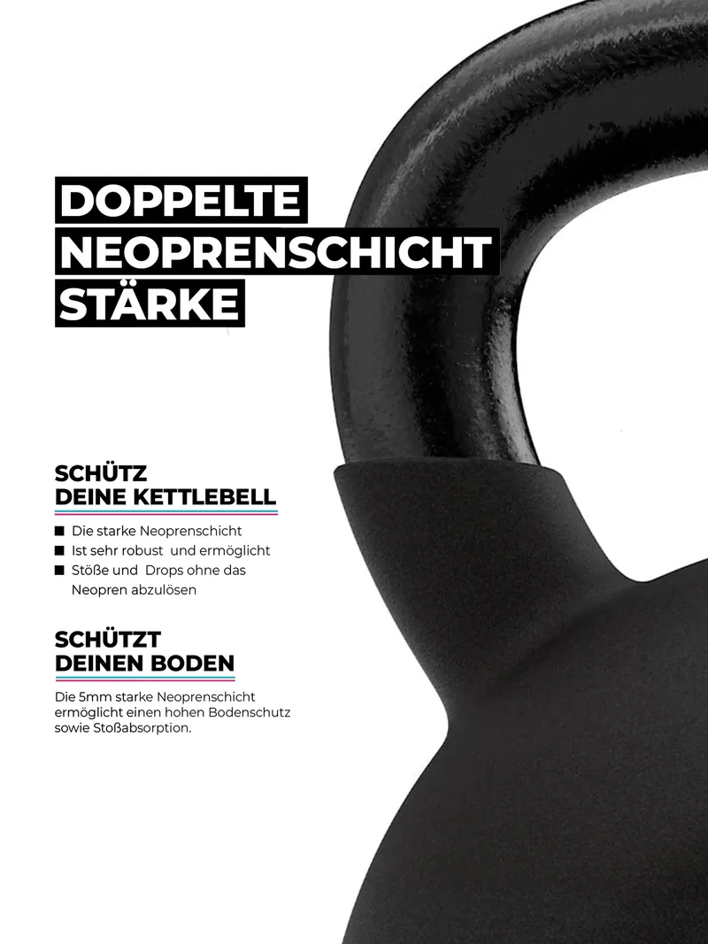 Kettlebells Set | Muscle & Power