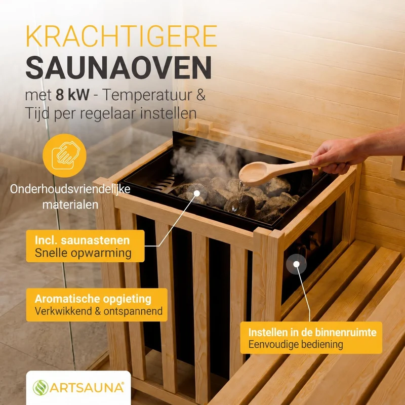 Traditionelle Sauna Vantaa - Schwarz