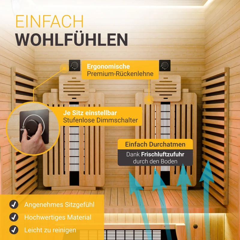 Infrarotkabine Aarhus 140