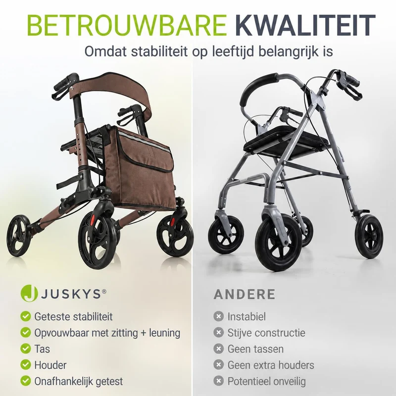 Aluminium Rollator Vital mit Sitz