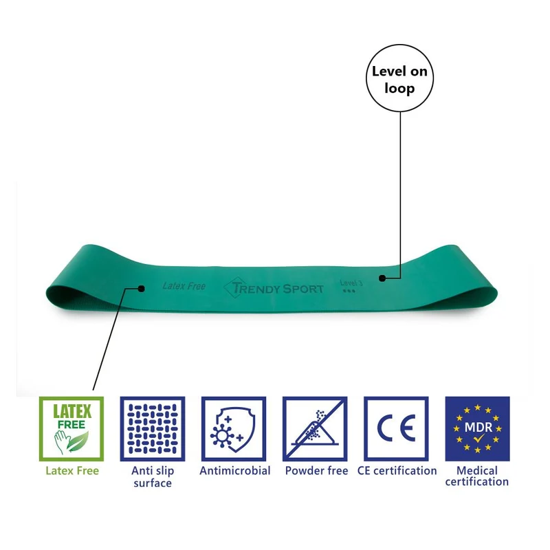 Mini Band Medical Set – 5 Levels, latexfrei & CE-zertifiziert