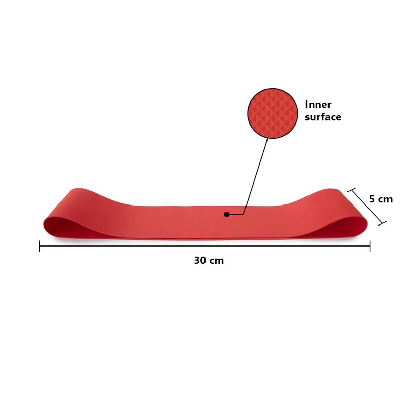 Mini Band Medical Set – 5 Levels, latexfrei & CE-zertifiziert
