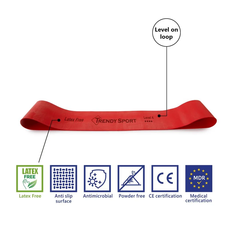Mini Band Medical Set – 5 Levels, latexfrei & CE-zertifiziert