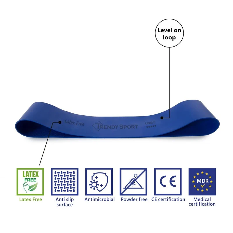 Mini Band Medical Set – 5 Levels, latexfrei & CE-zertifiziert