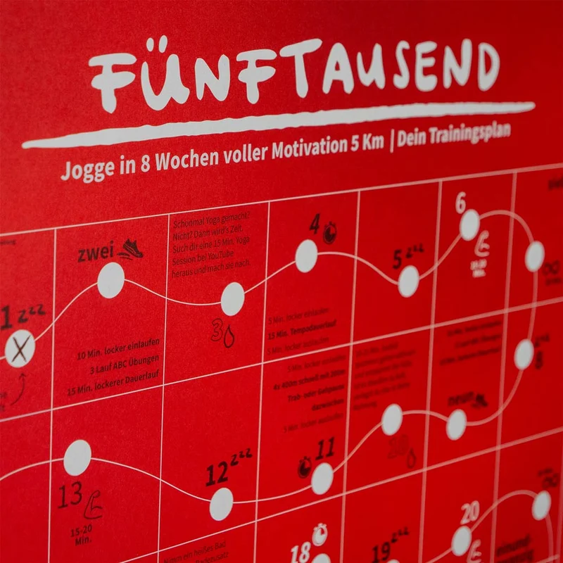 5 Km Trainingsplan | Fünftausend