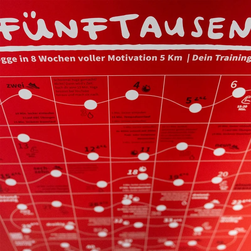 5 Km Trainingsplan | Fünftausend