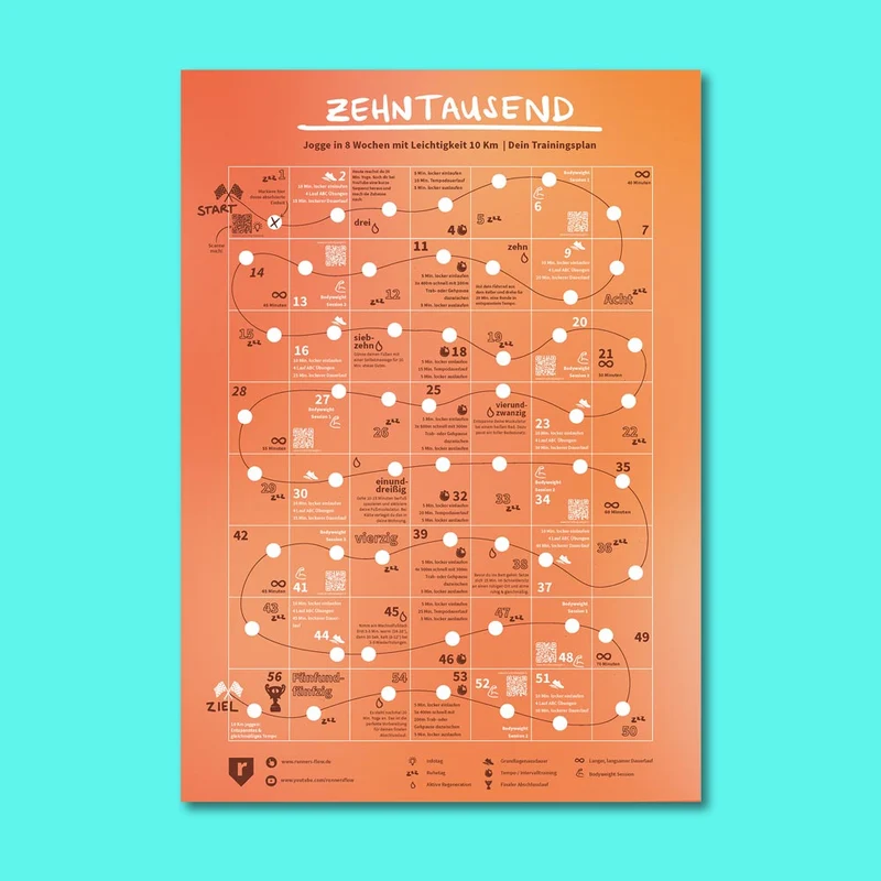 10 Km Trainingsplan | Zehntausend