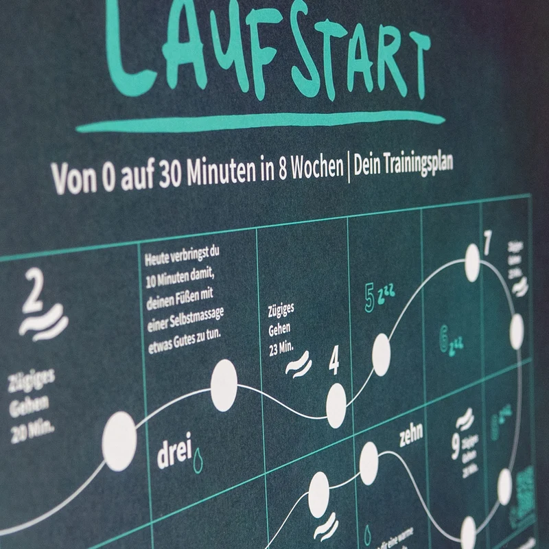 Anfänger Trainingsplan | Laufstart