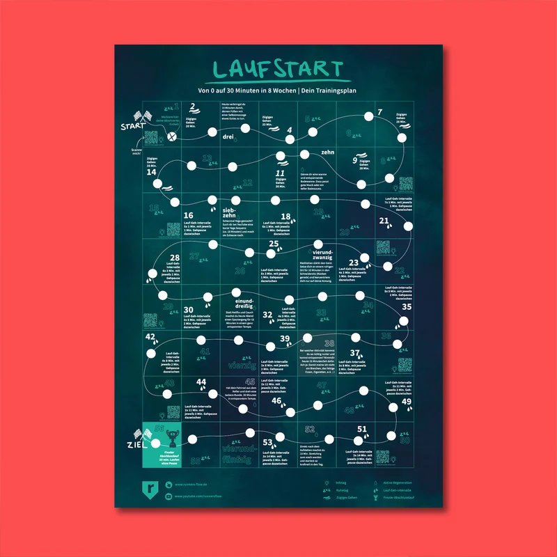 Anfänger Trainingsplan | Laufstart