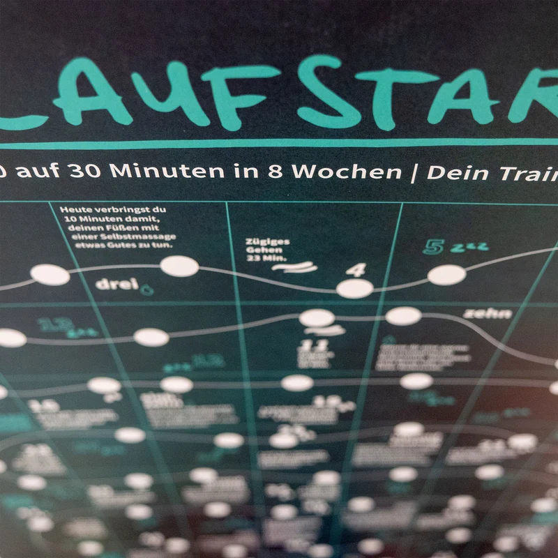 Anfänger Trainingsplan | Laufstart