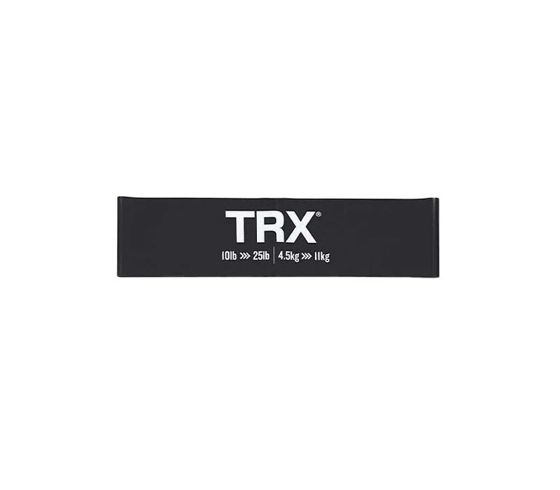 TRX Mini Band