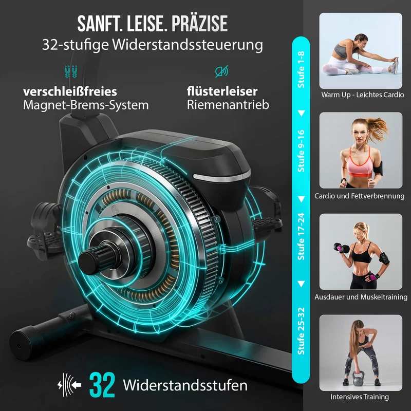 Sitz-Ergometer RS 4000