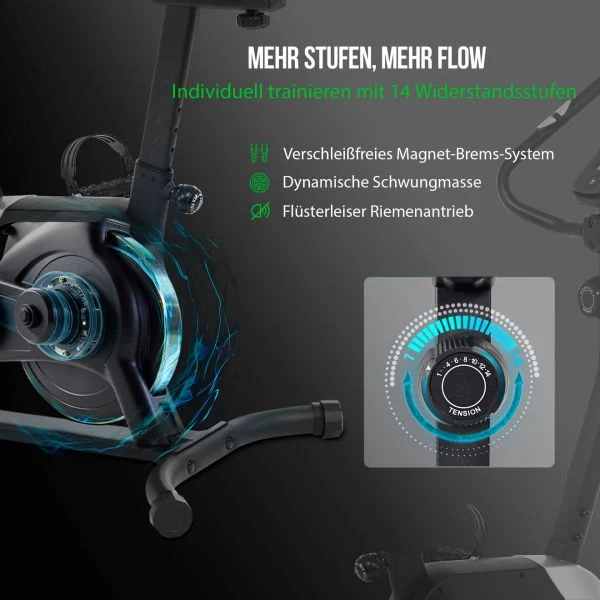 Heimtrainer Active