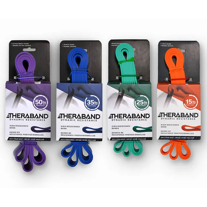 Theraband Hochwiderstandsbänder 4er-Set