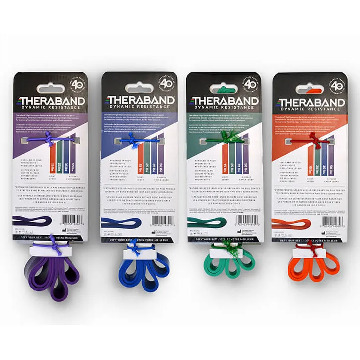 Theraband Hochwiderstandsbänder 4er-Set