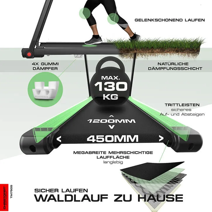 Laufband TM 750S / RPT 6200