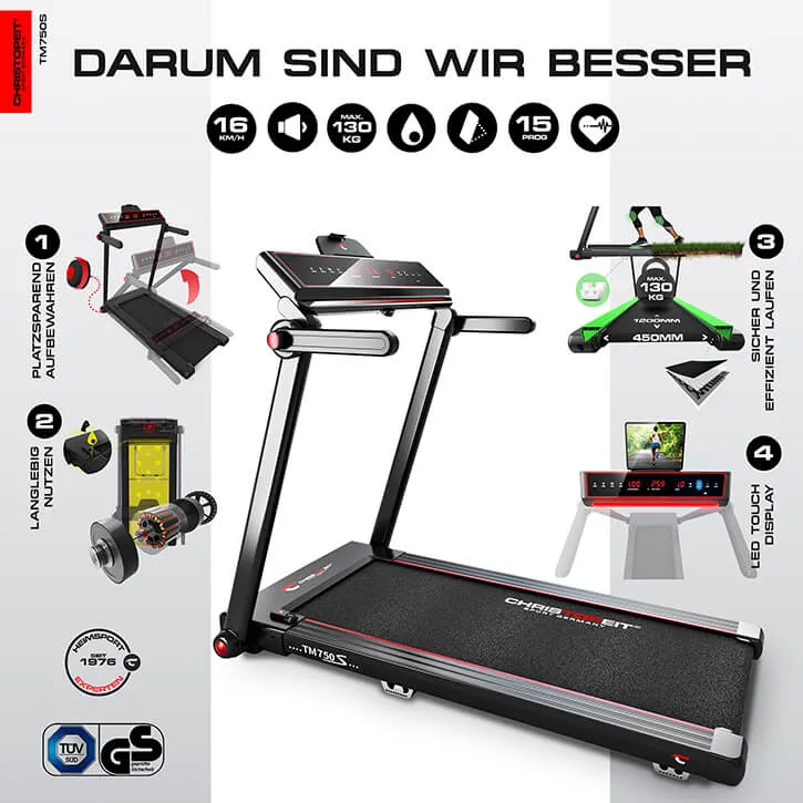 Laufband TM 750S / RPT 6200