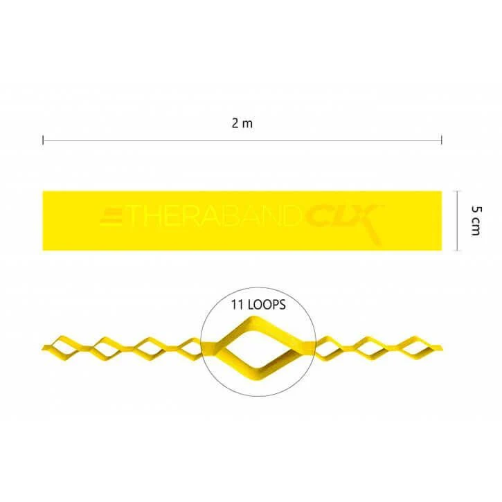 Theraband CLX11 - Loops in verschiedenen Stärken