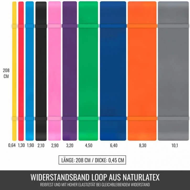 Cross Training Resistance Bänder in verschiedenen Stärken