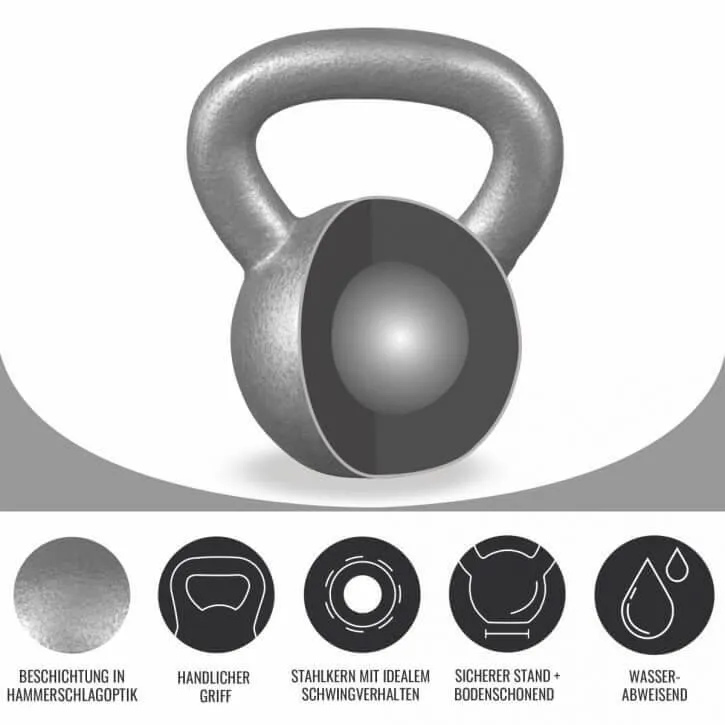 Kettlebell Gusseisen 2-32 KG