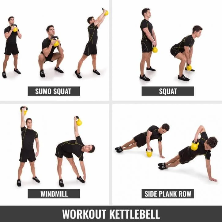 Kettlebell Kunststoff 2-110 KG