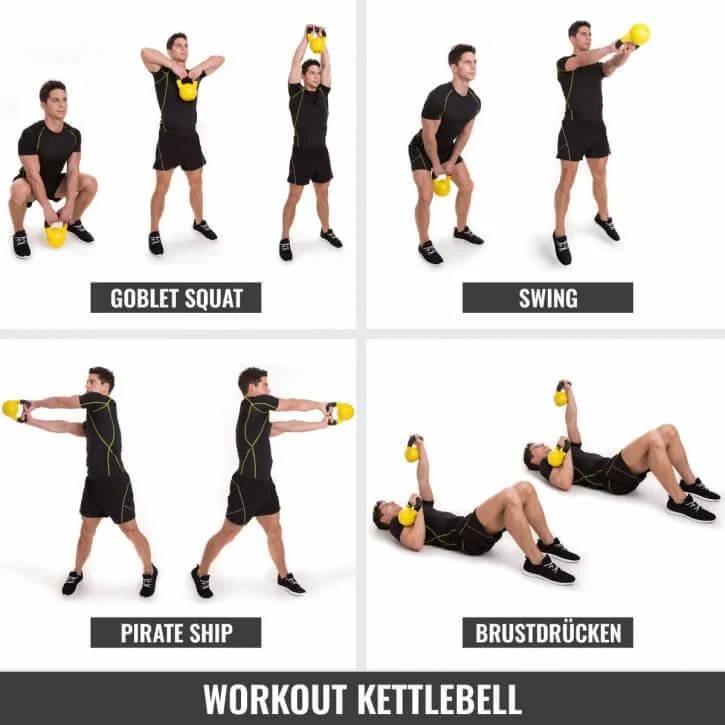 Kettlebell Kunststoff 2-110 KG