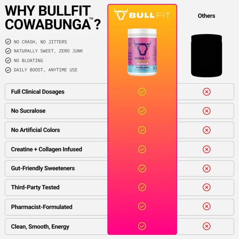 Bull Fit Suplemento Deportivo Cowabunda Pre Entrenamiento, 30 Porciones