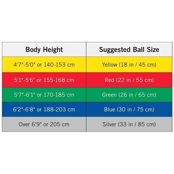Thera Band ABS Gymnastikball