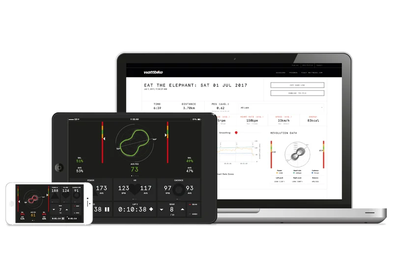 Wattbike Nucleus