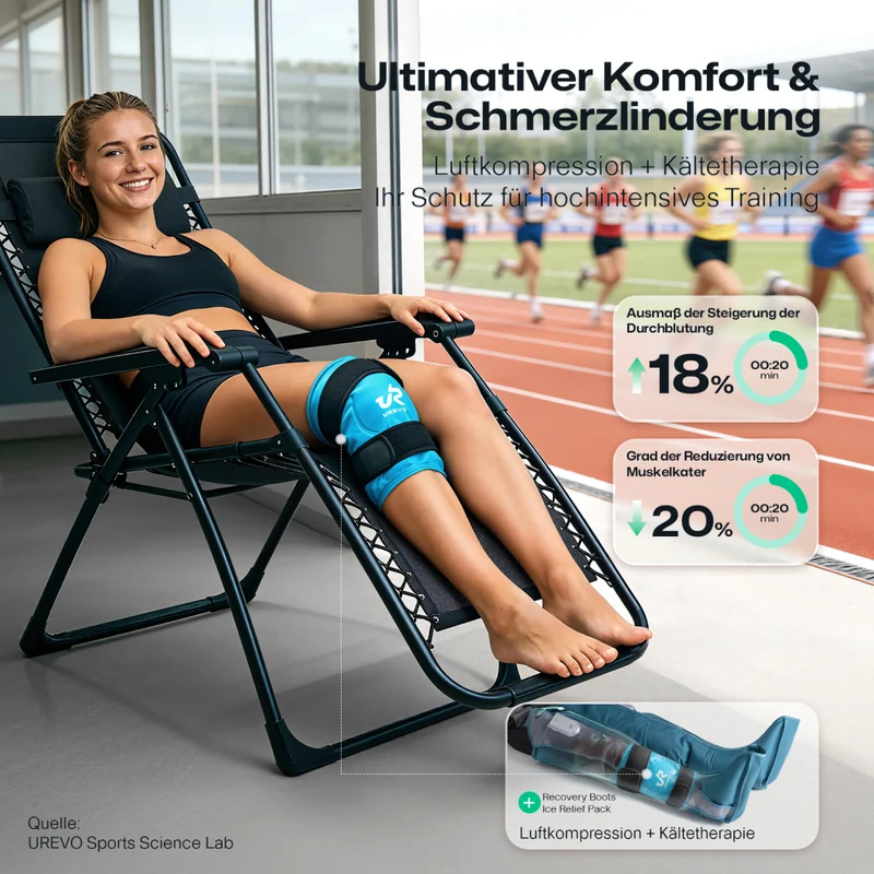 UREVO Ice Relief Pack