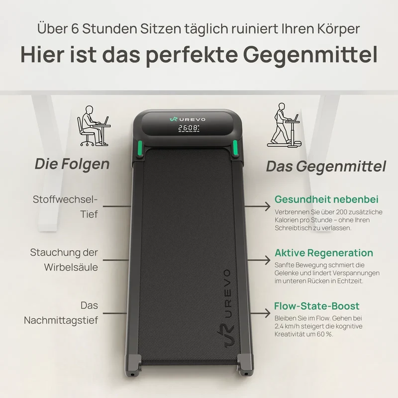 UREVO SpaceWalk 5L Smart Walking Pad