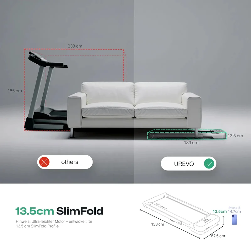 UREVO FoldiMix 5 Pro Smart Laufband