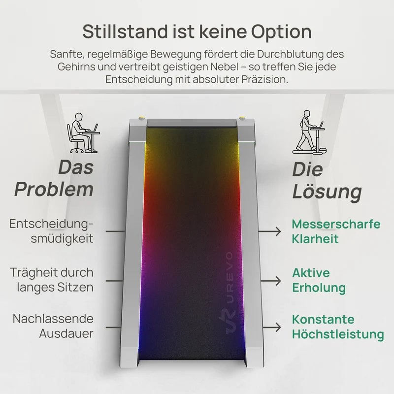 UREVO CyberPad for Office Smart Laufband