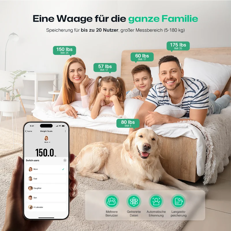 UREVO SmartFit Scale