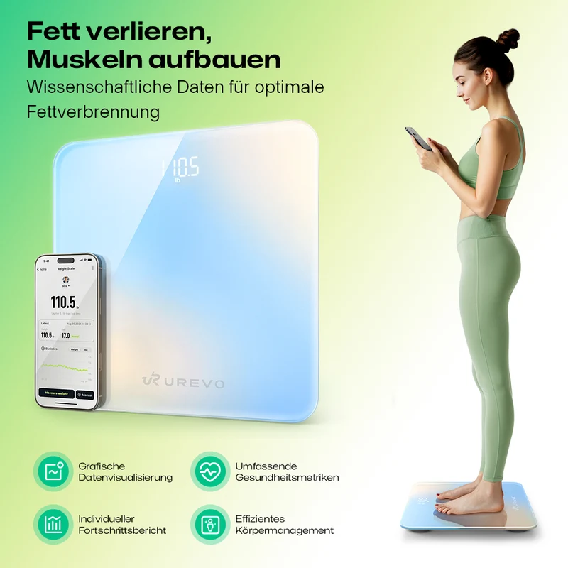 UREVO SmartFit Scale