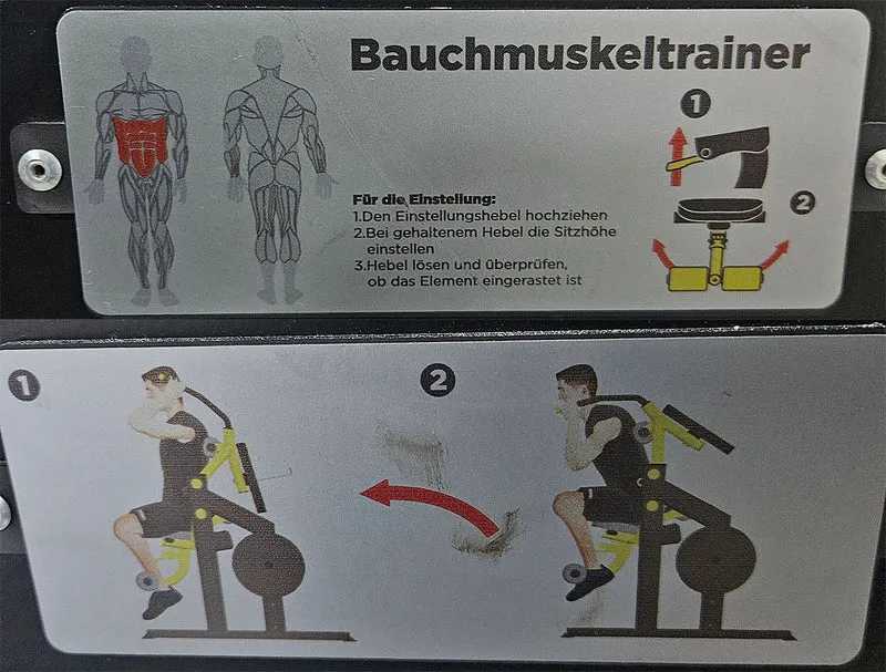 Master Sport Plate loaded Set, 14 Kraftgeräte, Farbe Schwarz/Anthrazit und Gelb, gebraucht - geprüfter Zustand