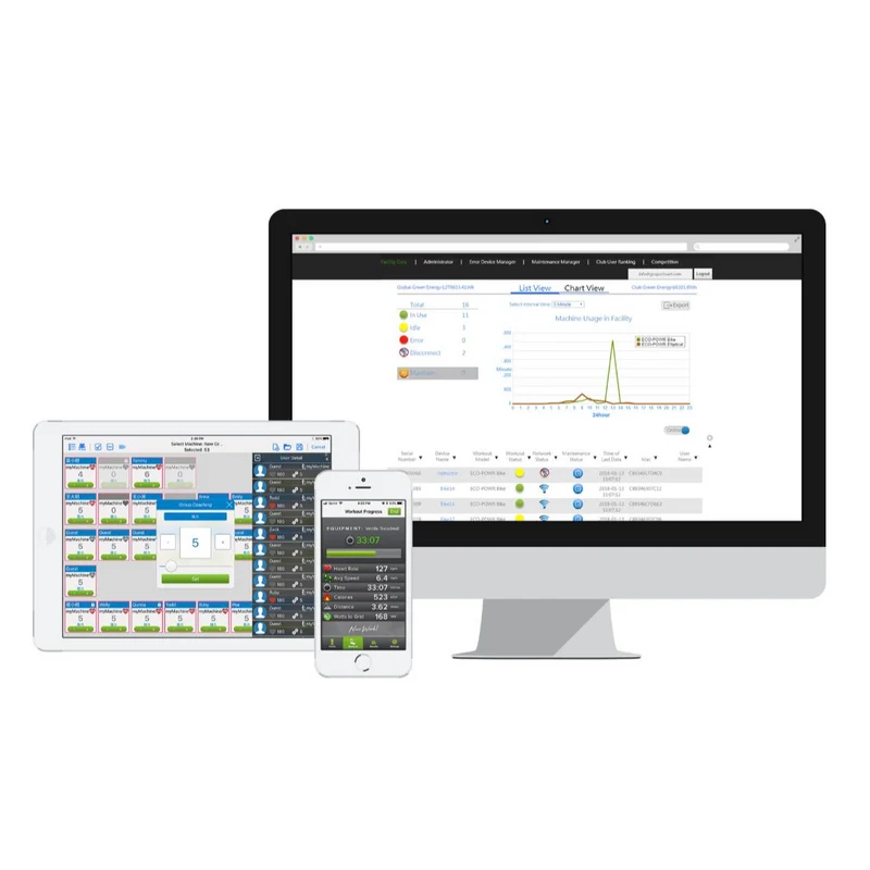 SportsArt SA Well+ Software & Hardware
