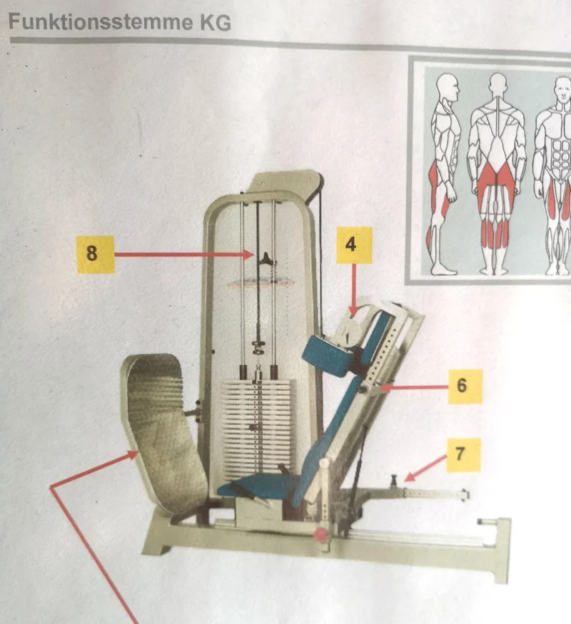 RMA Funktionsstemme KG - Beinpresse, verstellbar, Silber, gebraucht - überholter Zustand