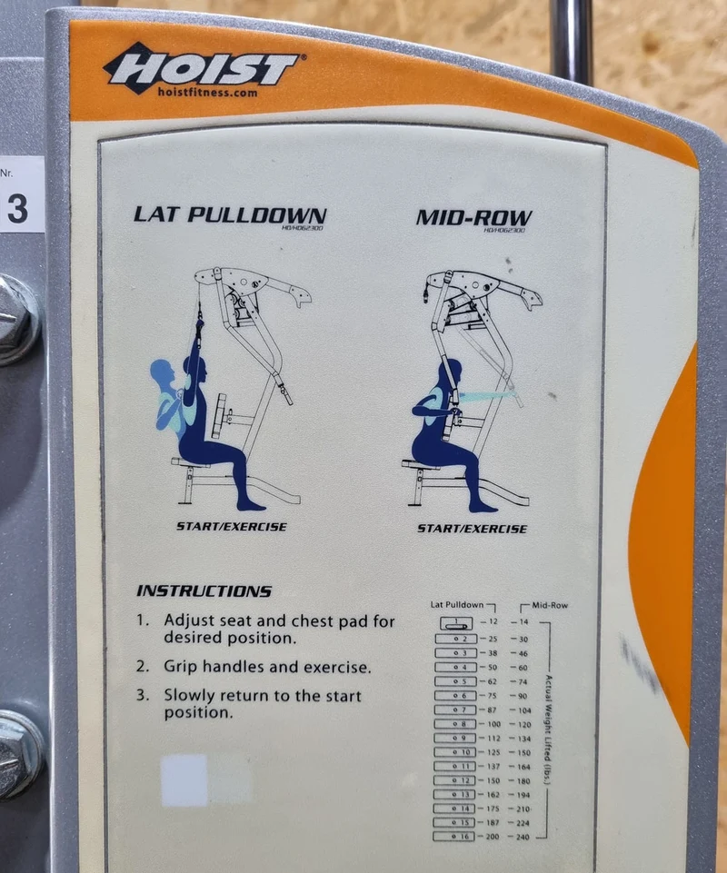 Hoist Multi Kraftstations Turm - Multistation mit Kabelzug, Kraftstation mit Gewichtsblöcken, gebraucht - überholter Zustand