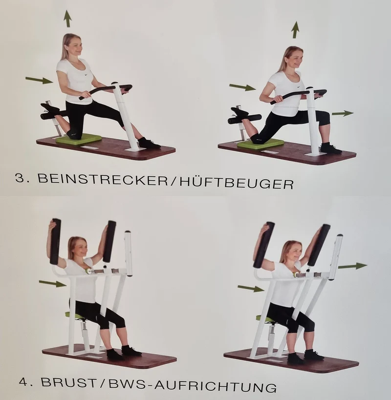 Dr. Wolff Get Flexible Zirkel, 4er Set Beweglichkeitstraining für Rücken und Gelenke, Beweglichkeitszirkel, Rückenzirkel zum dehnen, gebraucht - guter Zustand